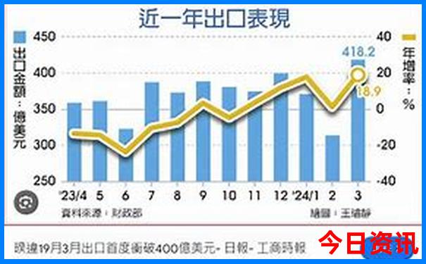 四川旅游攻略五日游