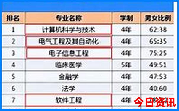 北京16个小众景点