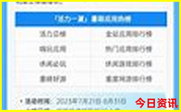 七月份可以去哪里旅游
