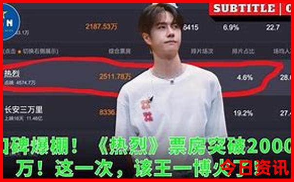 房县周边旅游景点大全