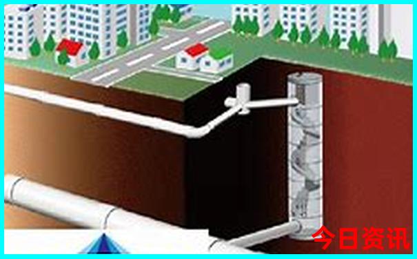 绵阳自驾云南五日游最佳路线