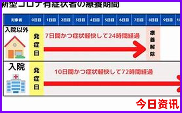 石家庄凉快的地方一日游